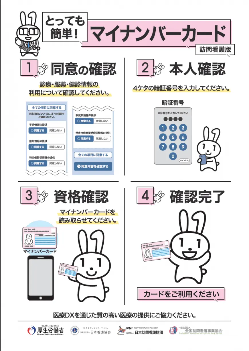 マイナンバーカード説明画像
